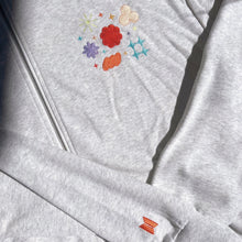 Load image into Gallery viewer, Permission to Dance Zip-up 💜 BTS Hoodie